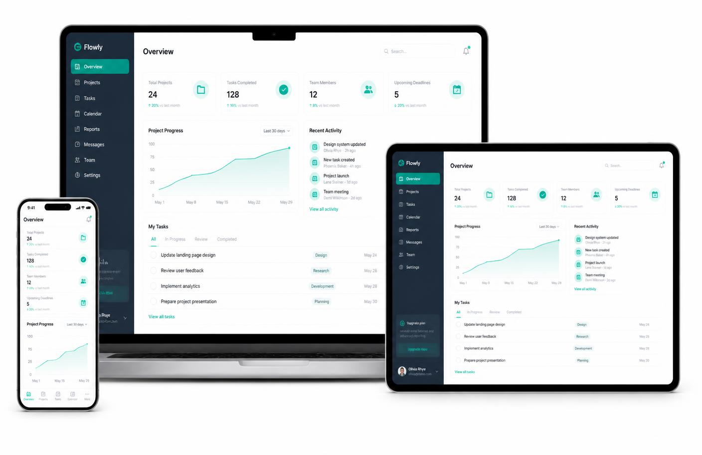 Plataforma Madrin em notebook, tablet e celular